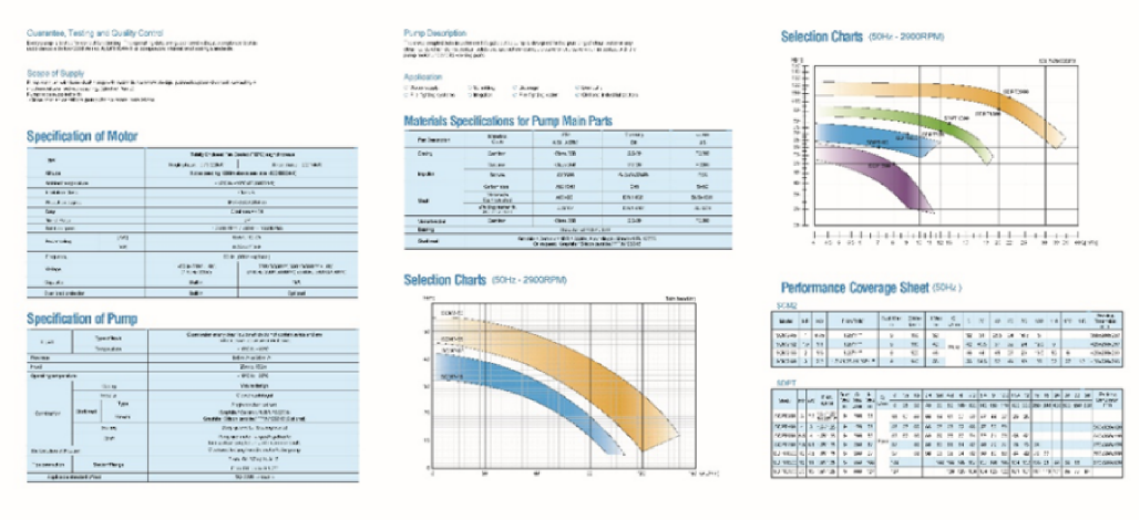 Double Impeller Pump (SDPT)